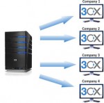 3cx_multi_tenant