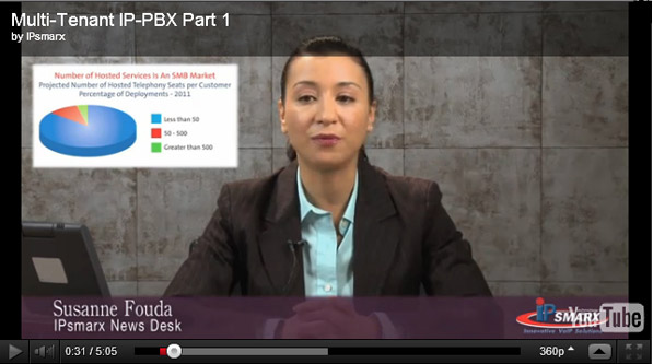 ipsmarx-video ipsmarx video IPsmarx