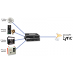 Patton-Cyber-MS-Lync